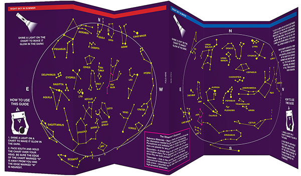 Night Sky, 2nd Ed - A Folding Pocket Guide to the Moon, Stars, Planets and Celestial Events