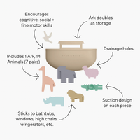Ryan & Rose - Noah’s Ark Suction Toy
