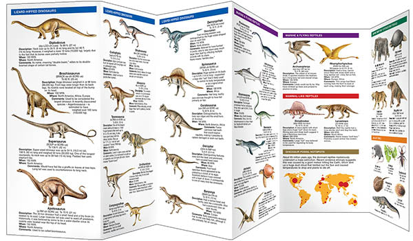 Dinosaurs, 2nd Ed - A Folding Pocket Guide to Familiar Species, Their Habits and Habitats