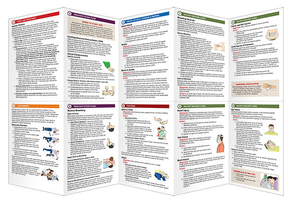 Basic First Aid for Non-Medical First Responders and SAR Volunteers