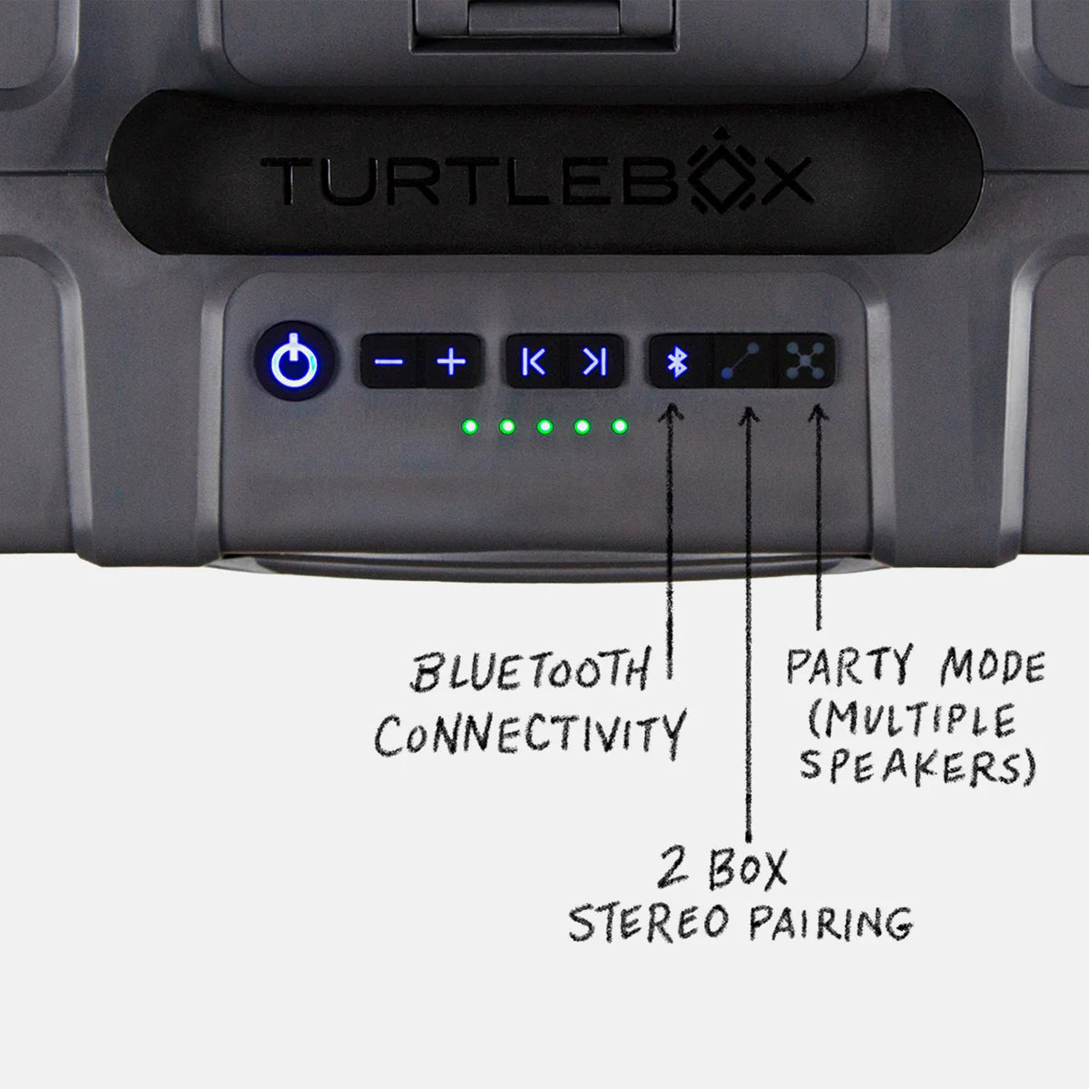 TURTLEBOX Grande